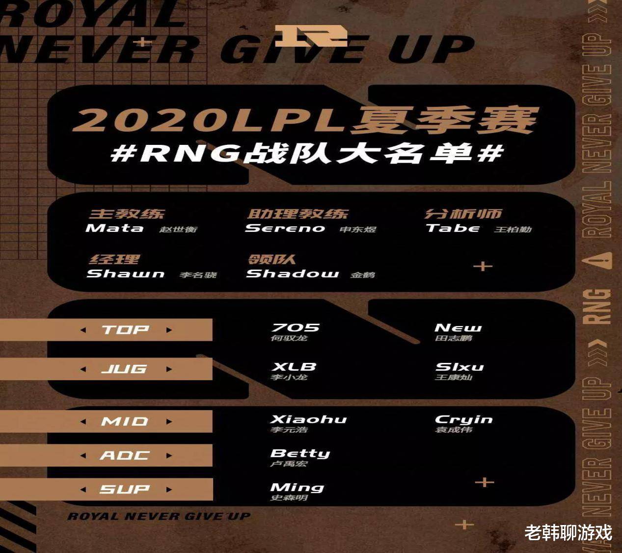 关于Ning赛事官方发布惊险取胜新规,RNG争议不断!的信息 关于Ning赛事官方发布惊险取胜新规,RNG争议不断!的信息